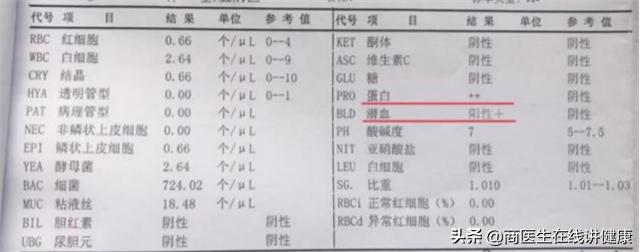50岁老人控糖的方法,年轻人空腹血糖17怎么快速降糖