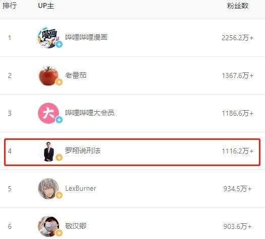 粉丝一天破1000,粉丝一天破百万