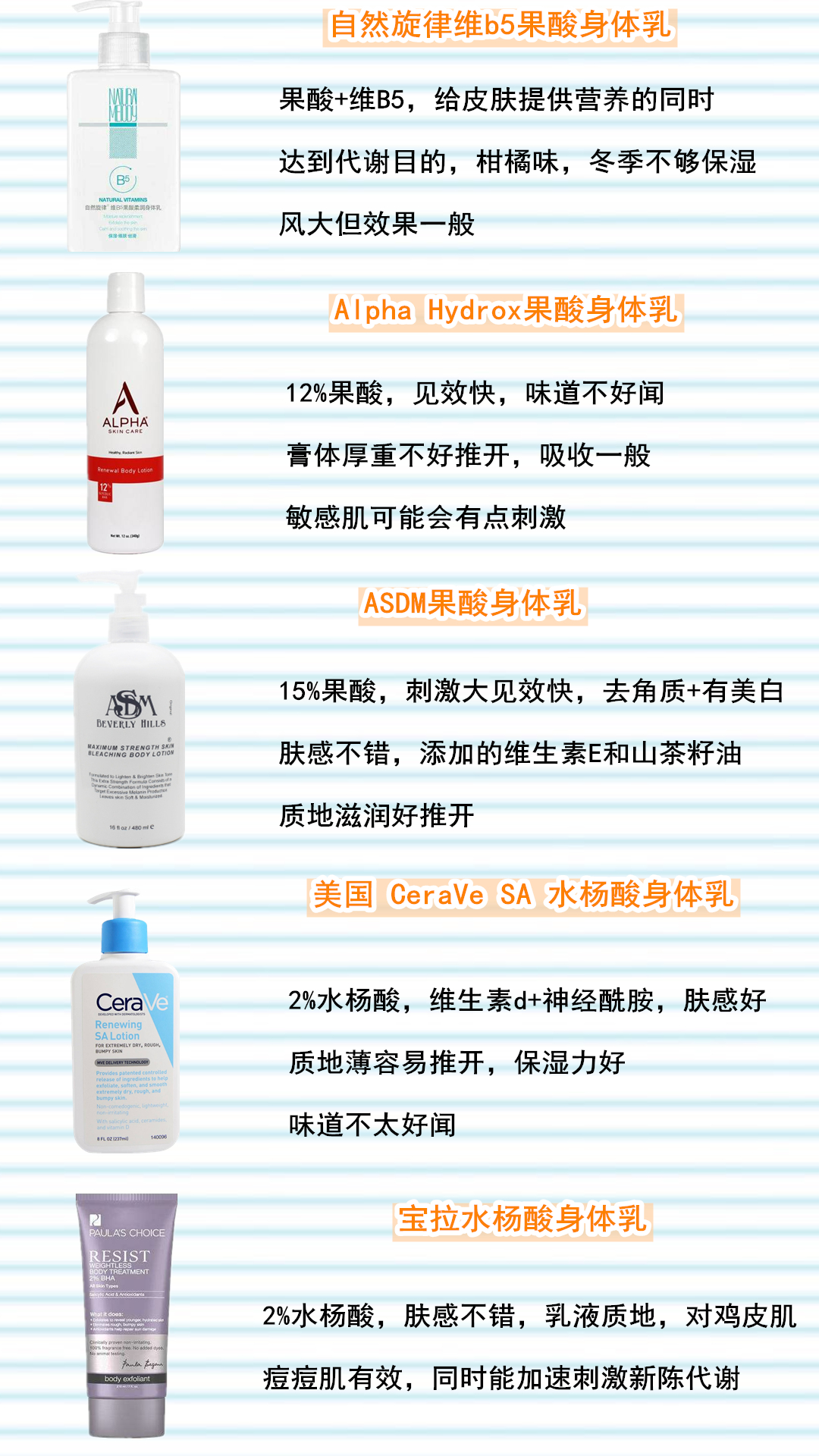 大腿内侧长了很多小点像是鸡皮肤,大腿上的皮肤像鸡皮