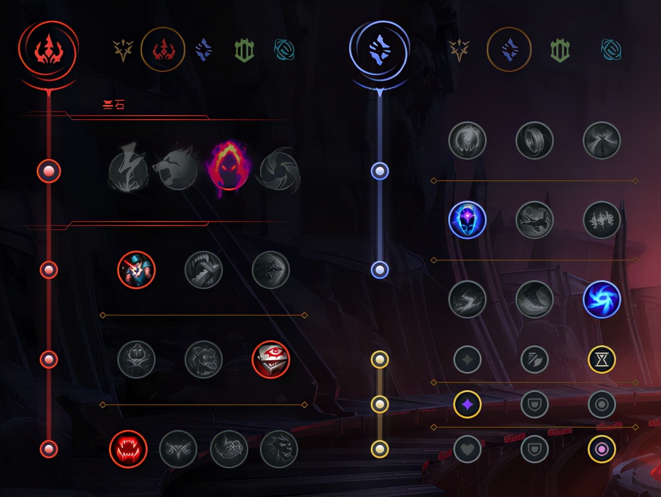 大乱斗如何打最容易胜利,大乱斗什么时候该打