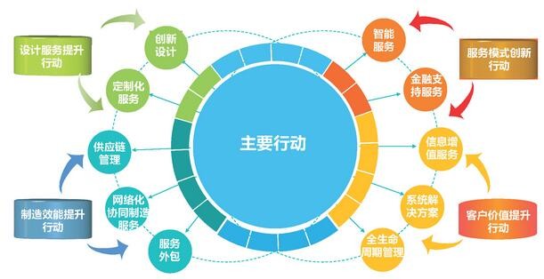 国产鞋新技术,国产鞋科技进步
