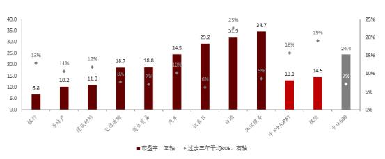 鍓嶉攱涓満鍚庡崼閮借兘韪㈢殑鐞冨憳,鍓嶉攱涓満鍚庡崼涓夊ぇ鏍稿績
