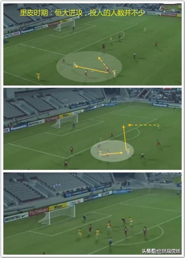 深度剖析国足,里皮时代的恒大有多强