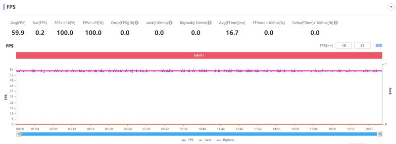 小米黑鲨三评测,小米游戏手机黑鲨3