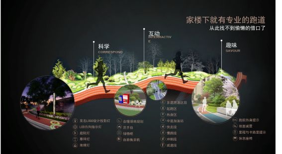 不敢想象！最美江景加持，销冠神盘会爆成啥样？