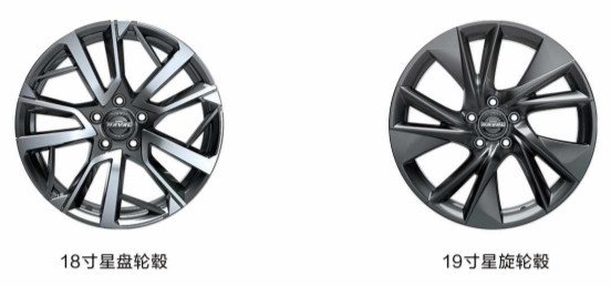 哈弗h6第三代2021款1.5t自动pro,2021款哈弗h6购车手册