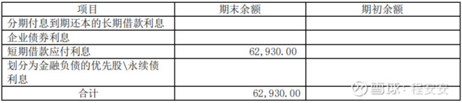 基蛋生物的合理股价,基蛋生物股票趋势分析