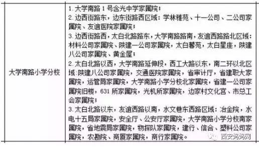 西安口碑最差的5所幼儿园,西安最好幼儿园和小学