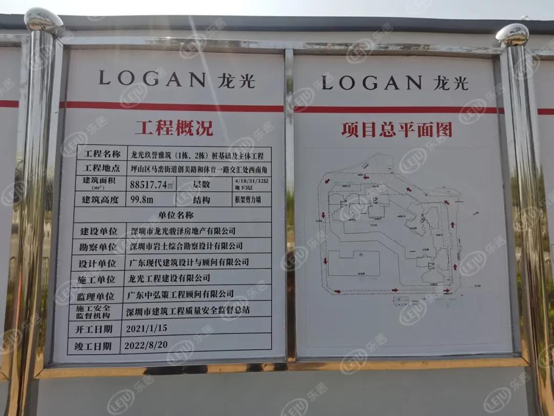 深圳房价5到6折买房,房价深圳