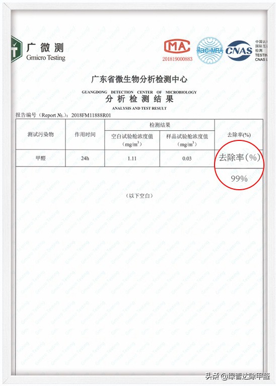 春季装修风格攻略,春季装修的三大原则