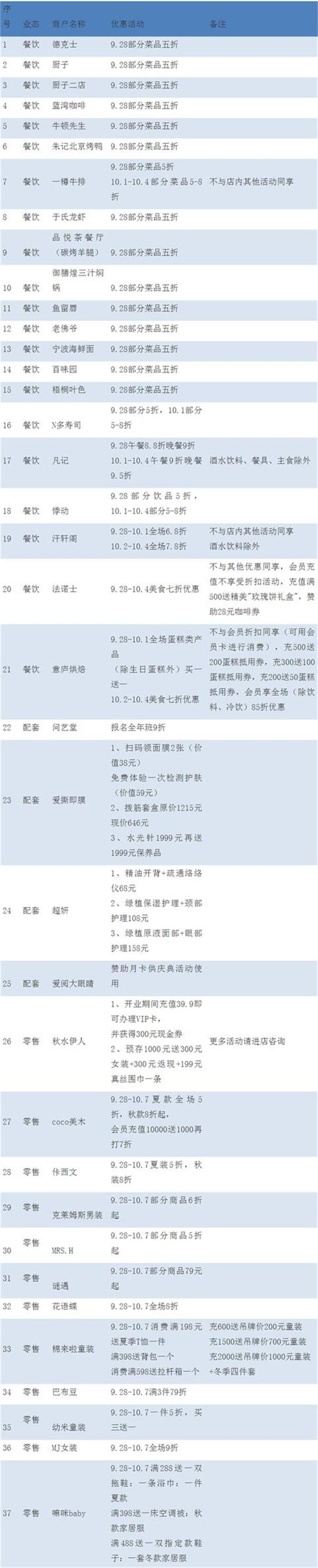 花生唐tdc潮人音乐节,花生唐广场三月三活动