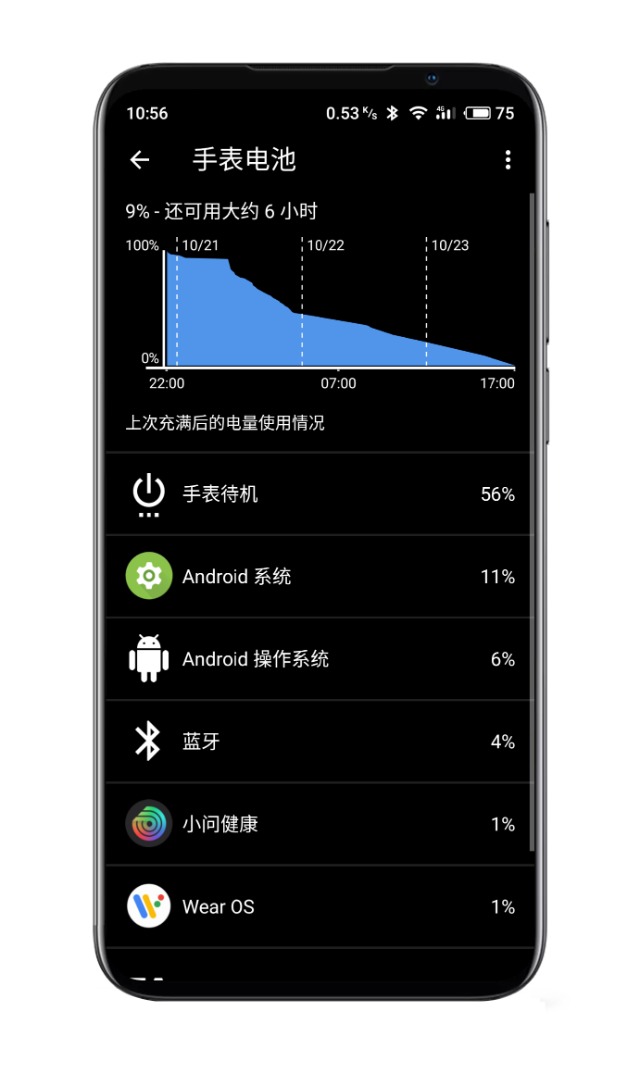 阿玛尼第五代智能手表,阿玛尼手表5a