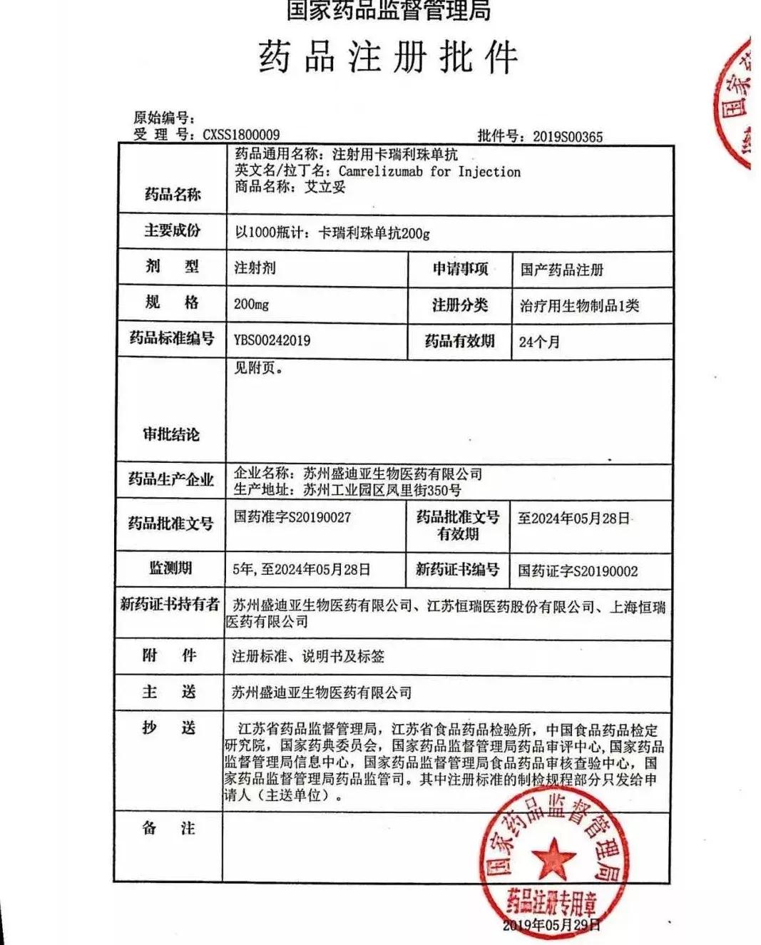 bms楂樼,bms楂樼鍚嶅崟
