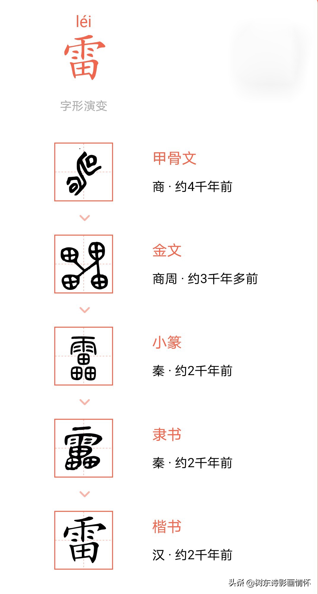 关于雷字的演变过程的动画版视频,解说雷字的演变