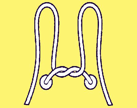 跑鞋鞋带的正确绑法,跑步时鞋带的正确绑法