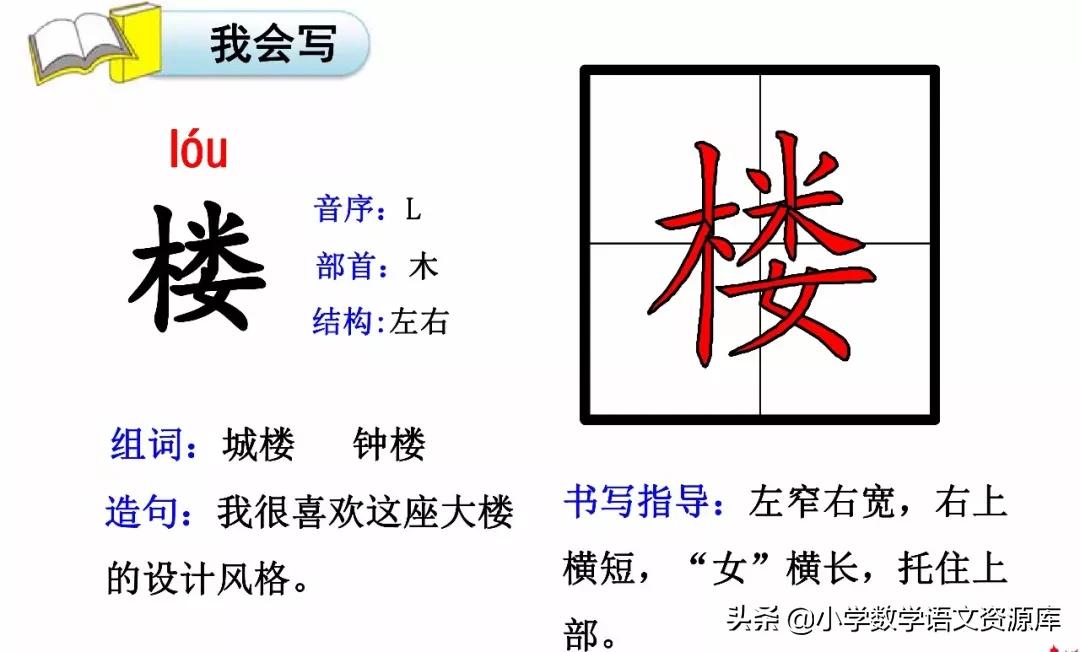 二年级上册生字部首组词造句表格,二年级上册生字偏旁部首造句