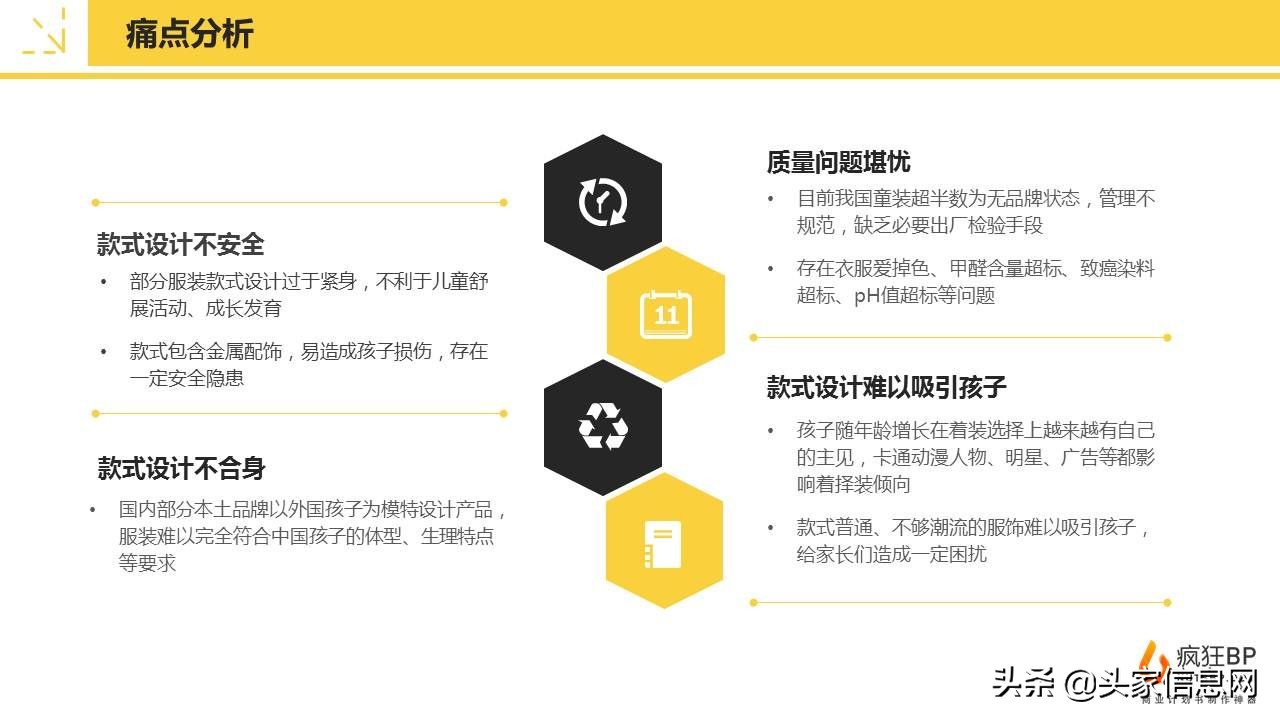 儿童贸易商业计划书,儿童生意创业计划书