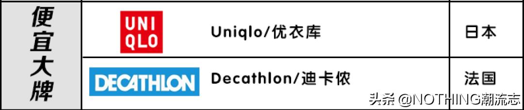 十大顶级polo品牌,polo品牌图片汇总