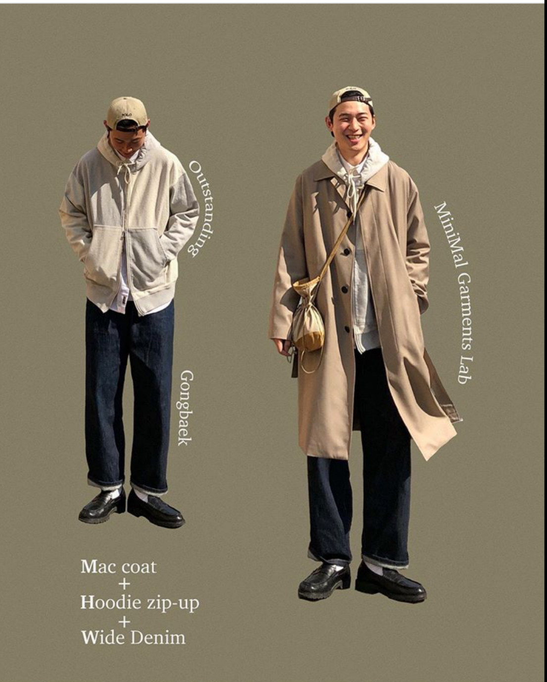 风衣穿搭法韩国,风衣穿法韩国