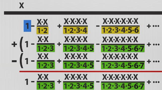 世界上第一个证实的物理事实,最复杂的证明是无理数