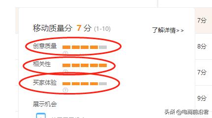 淘宝直通车质量分下降怎么回事,淘宝直通车操作攻略和技巧