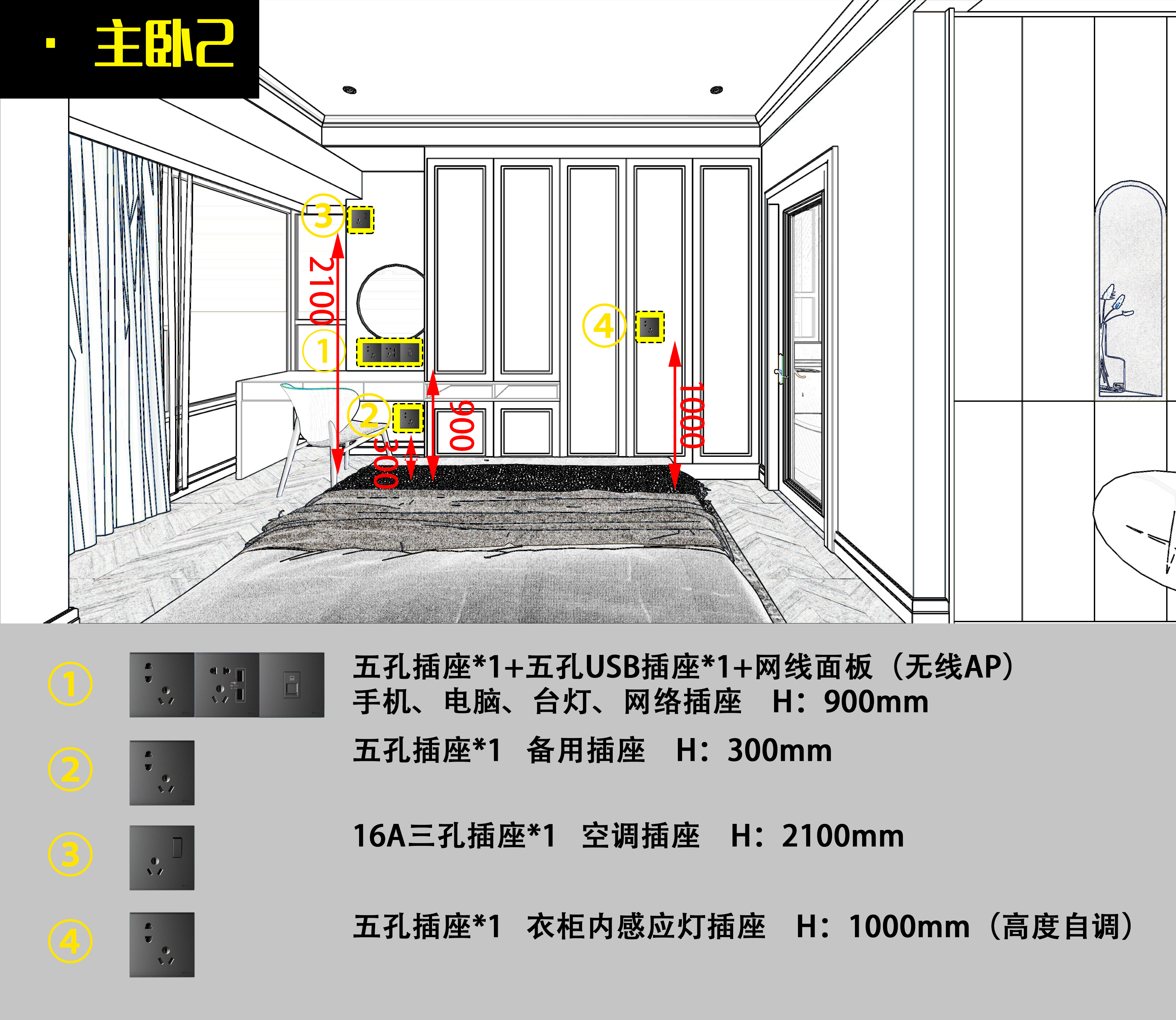 全屋开关插座尺寸布局图,开关插座入口不漏线