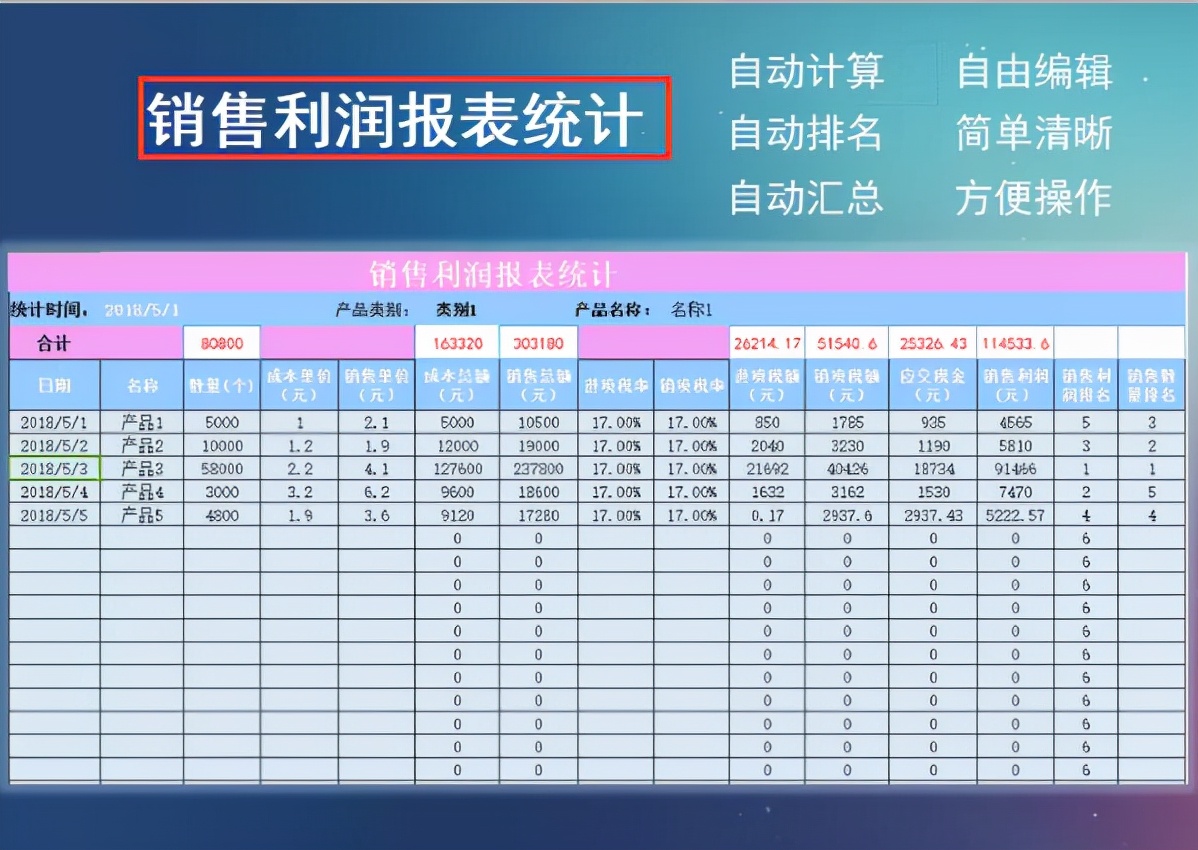 销售公司excel财务报表模板,excel财务会计做账模板