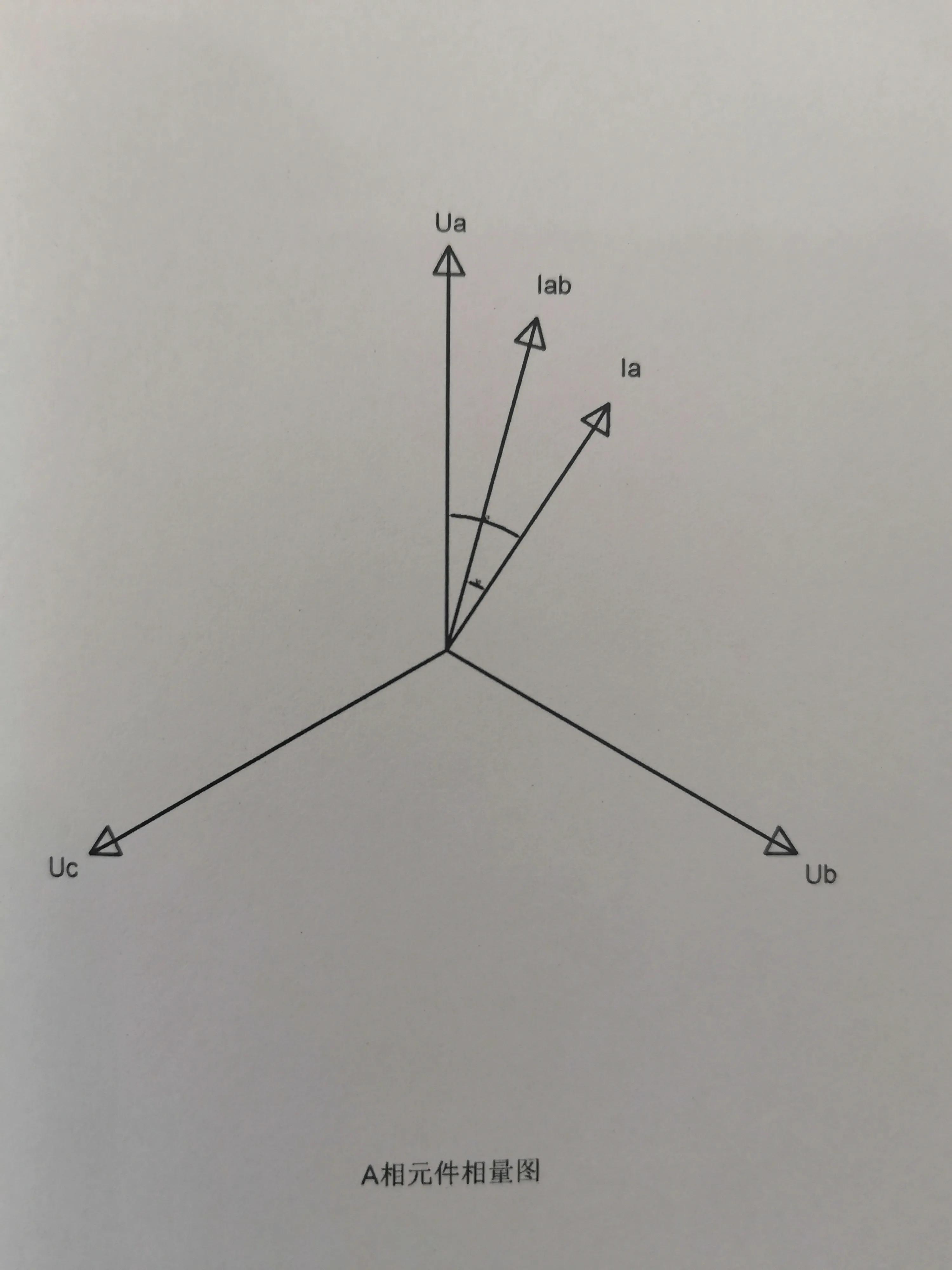 台区总表电流值为负值,台区总表出现反向电流