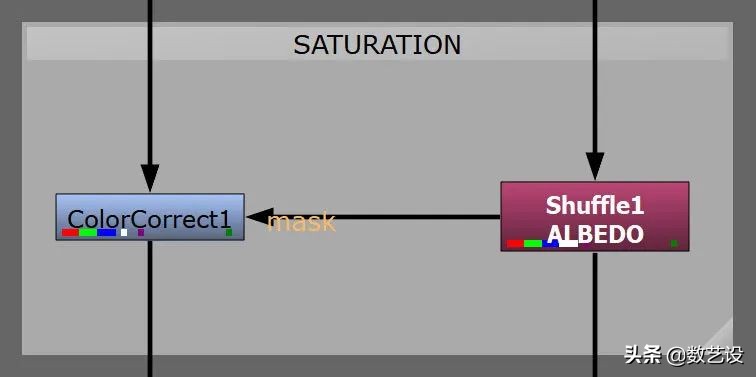 脱发过程3d动画,脱发有救了