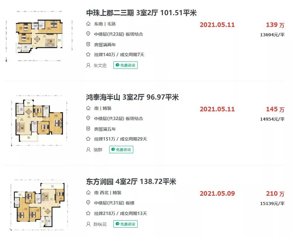 珠海哪些区域房产有价值,珠海的房子值得投资