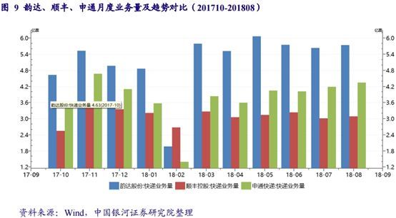 财会学园：双11中国超级互联网巨头开启渠道新玩法！
