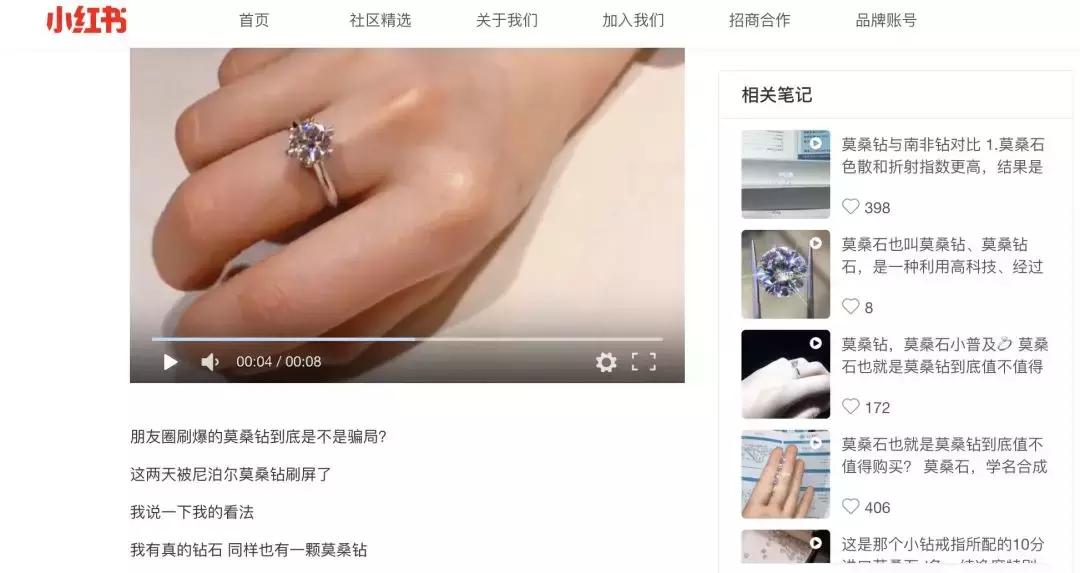 一克拉假钻石,伪钻石