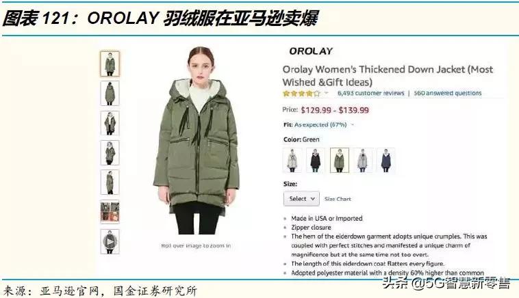 电商的展望,电商趋势展望未来怎么写