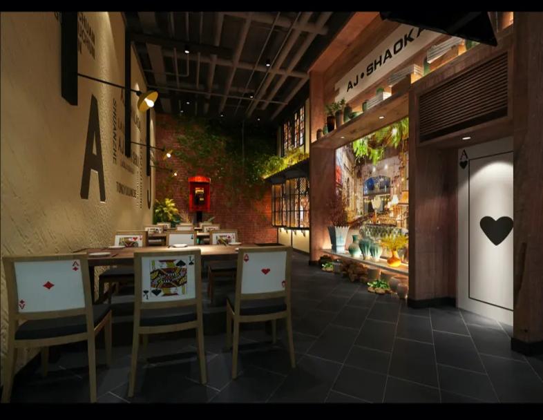 特色烧烤经营模式,烧烤餐饮盈利模式