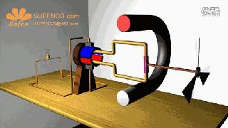 简述直流电机的工作原理,洗衣机排水电机的工作原理