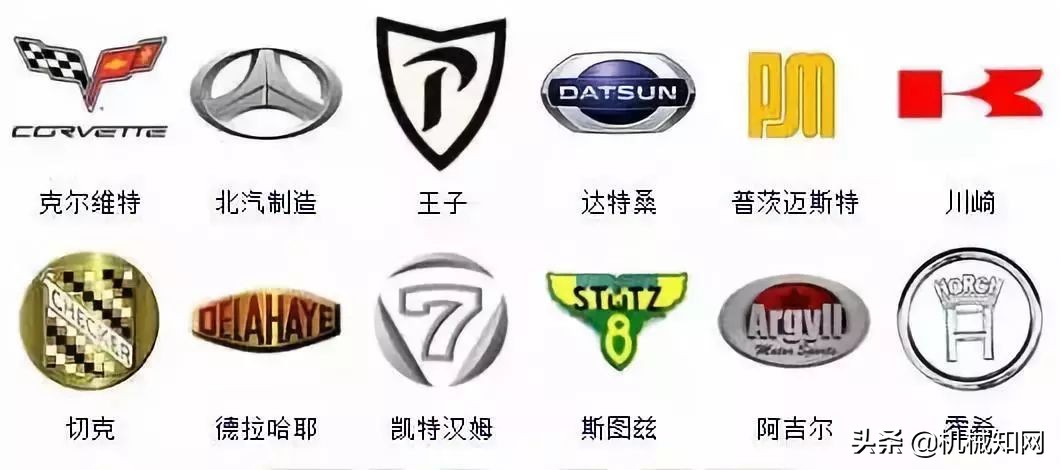 全球所有汽车品牌车标,全球有多少车标