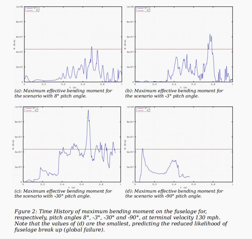 马航370失踪之谜的权威真实报道,揭秘马航370失踪之谜真实纪录片