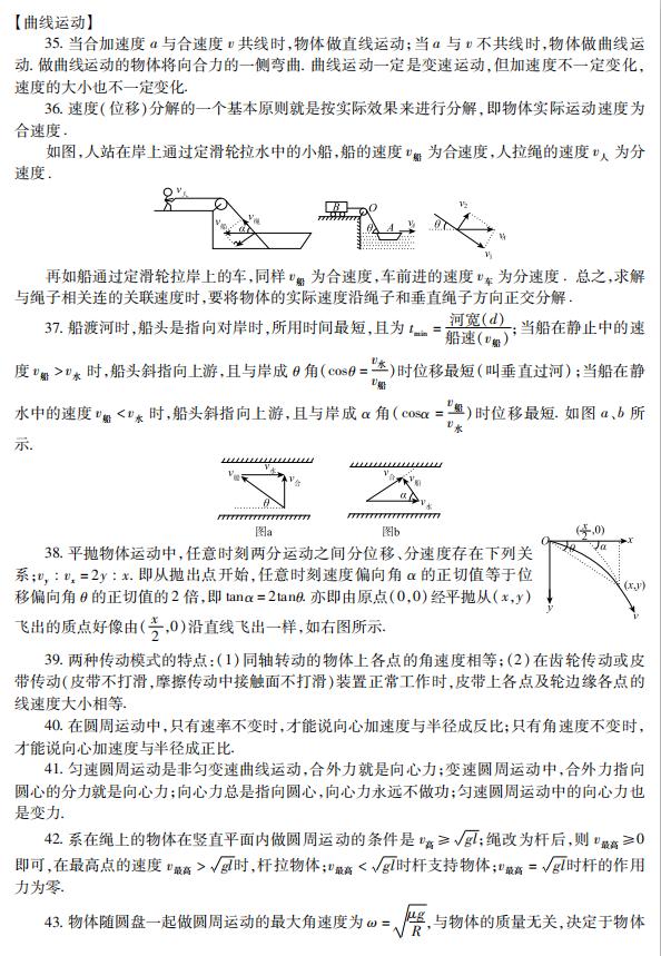高中物理典型题600道,高中物理题库前十题