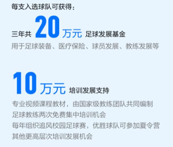 追风计划入选球队,追风计划足球队