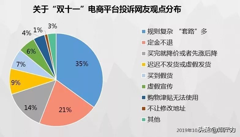 亚马逊自营有假冒商品吗,亚马逊假冒品牌