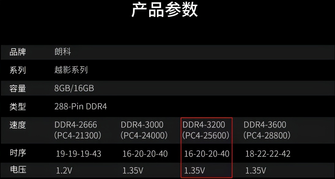朗科越影3200mhz8g,朗科越影ssd256