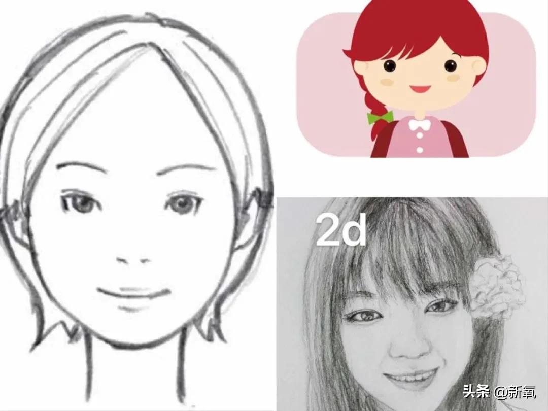 2d妆容和3d妆容的区别,有色妆和无色妆区别