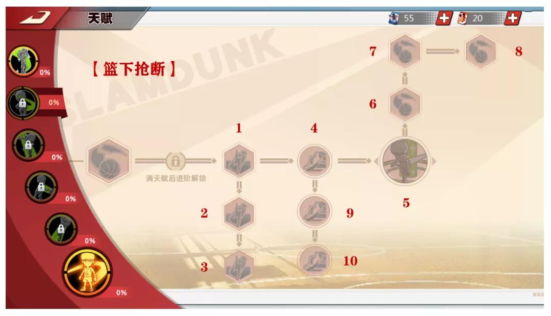 灌篮高手进阶藤真潜能推荐,灌篮高手手游藤真免费培养得多久