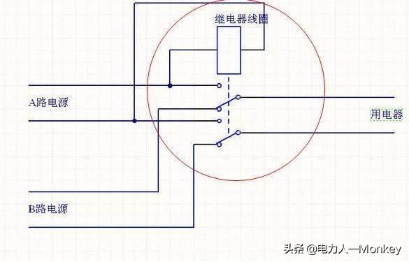 双电源自动切换电路,最简单的双电源自动切换电路视频