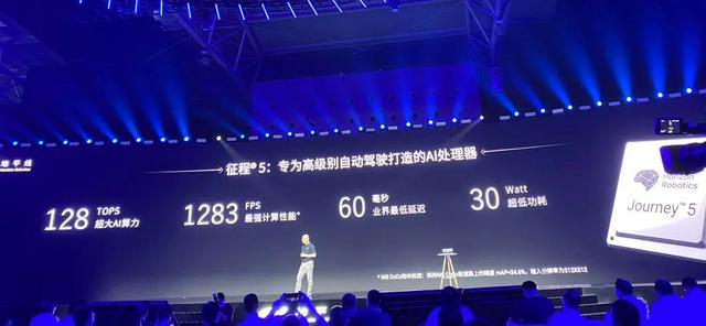 国产自动驾驶芯片龙头股,自动驾驶芯片谁最强