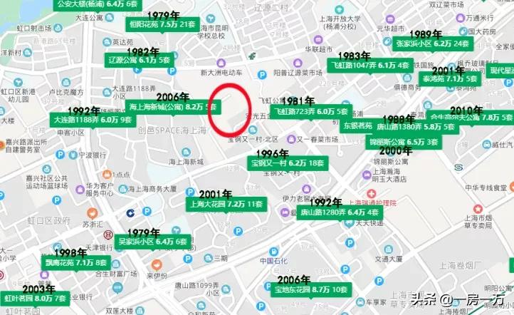 开发区新楼盘未来情况怎么样,高新区土地供应不足