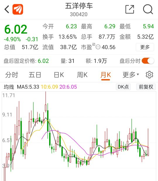 智慧停车龙头概念股一览表,智能停车龙头上市公司