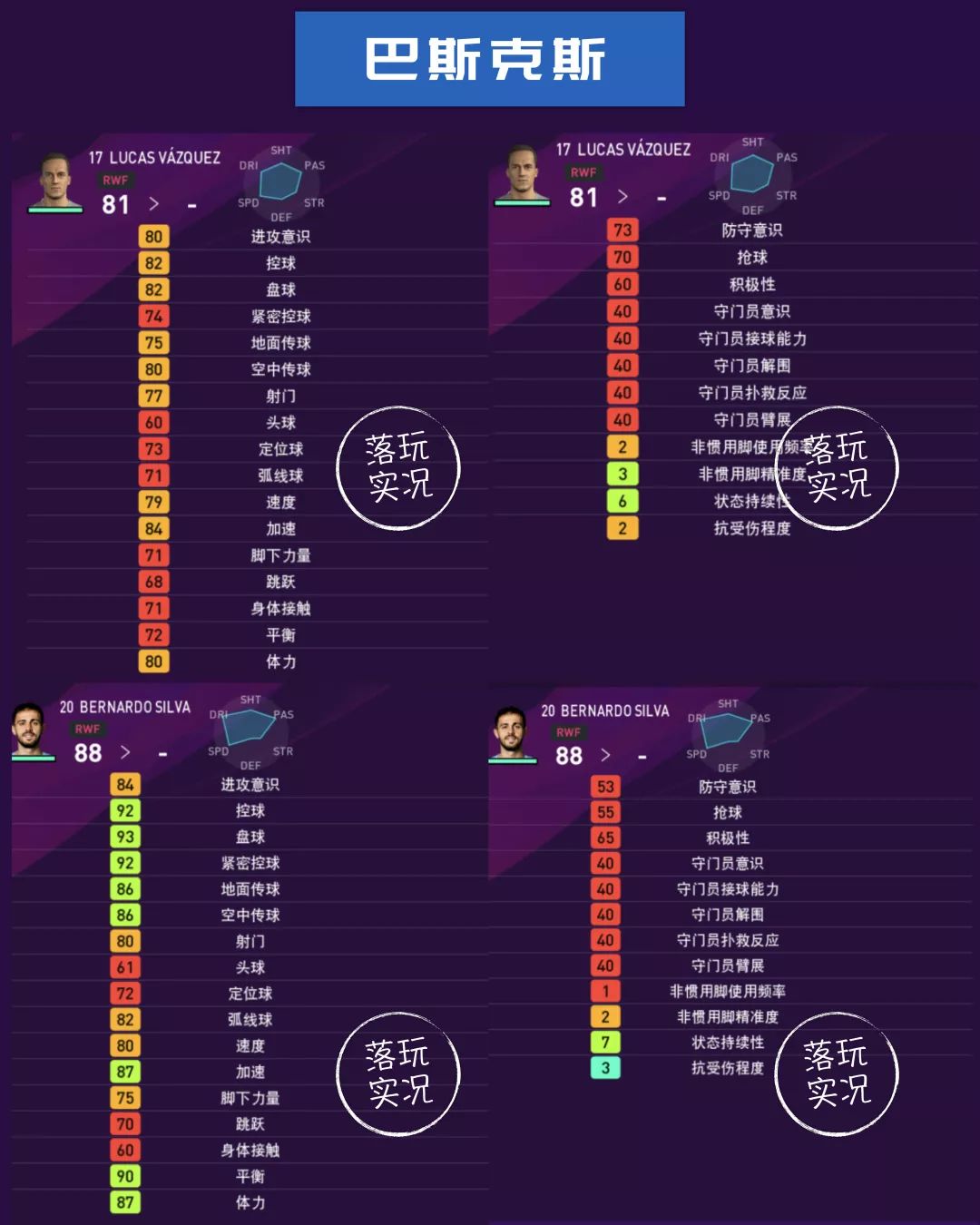 实况足球皇马阵容,实况足球皇马全阵容
