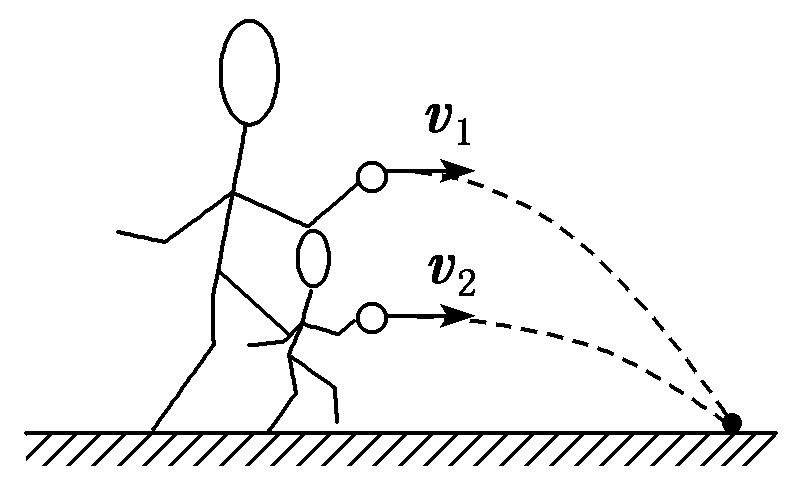 高一物理必修二平抛运动教学视频,高一物理必修一运动免费教学视频