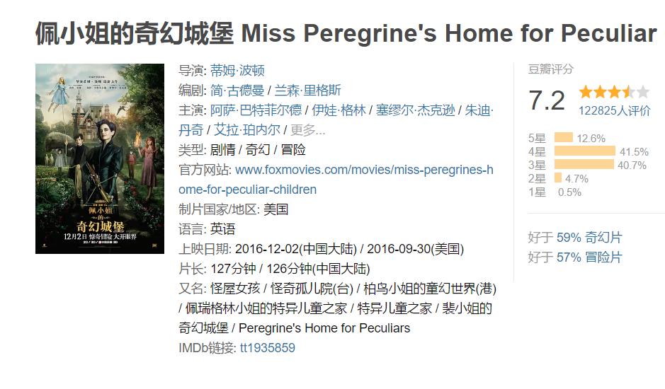 必看的五大奇幻童话电影,关于童话的电影壁纸